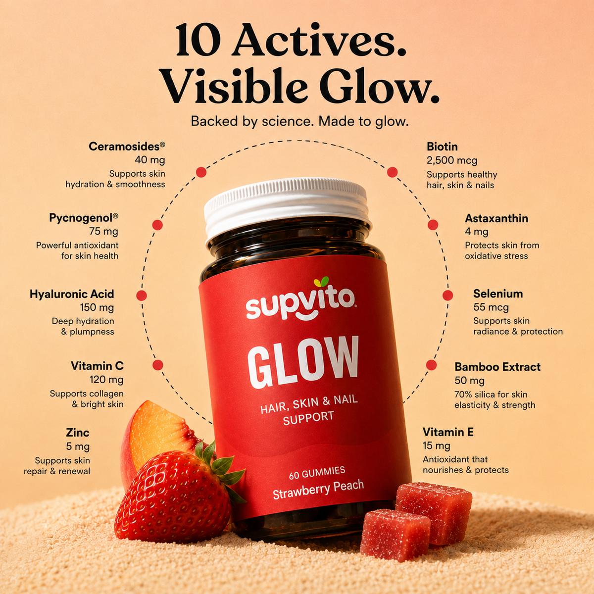 Strawberry Peach Glow & Rejuvenation For Hair, Skin & Nails