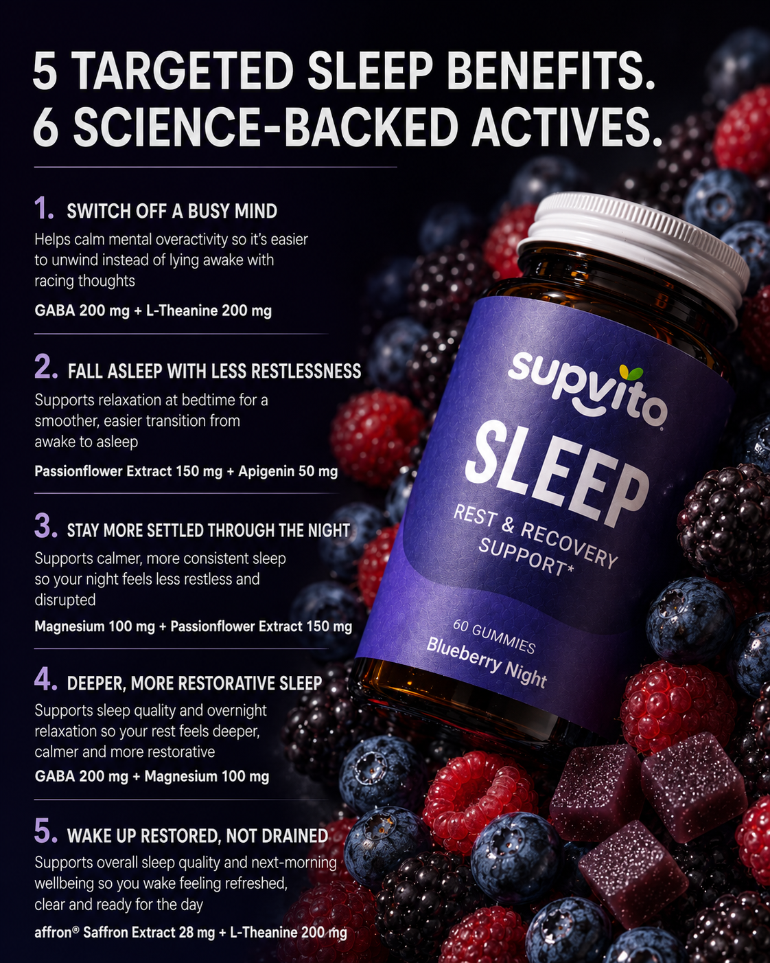 Blueberry Night Rest, Recovery & Deep Sleep