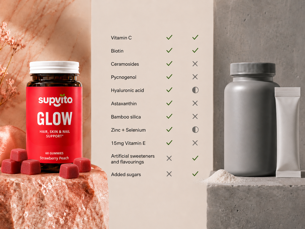 Strawberry Peach Glow & Rejuvenation For Hair, Skin & Nails