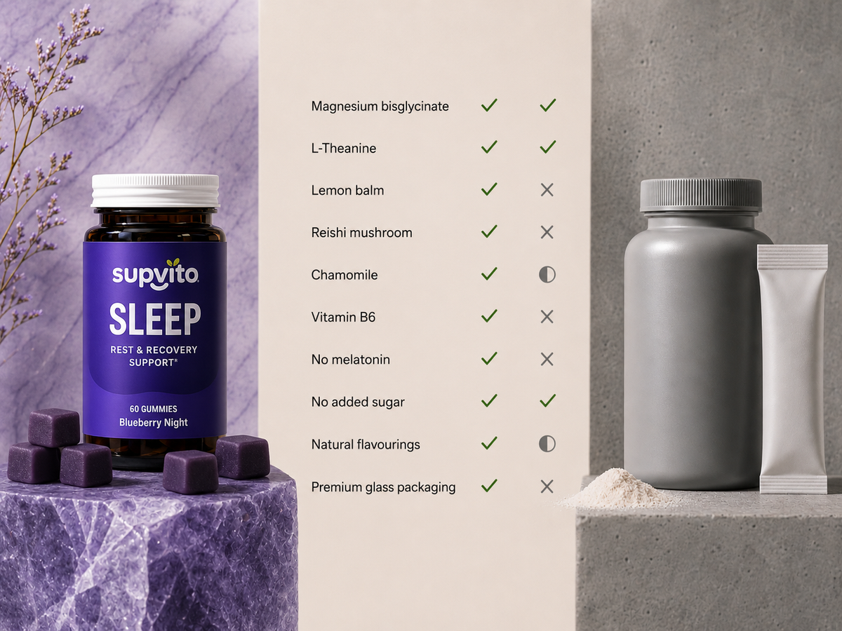 Blueberry Night Rest, Recovery & Deep Sleep